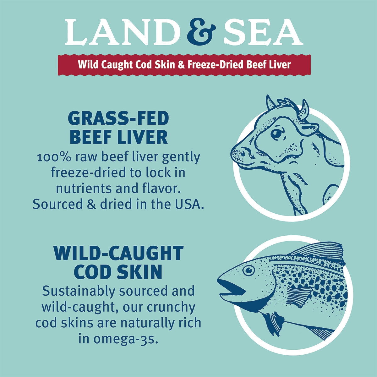 A graphic with “Icelandic+ Land & Sea” at the top showcases a cow and fish, highlighting natural, nutritious freeze-dried beef liver and wild-caught cod skin in Icelandic+ dog treats rich in omega-3s.