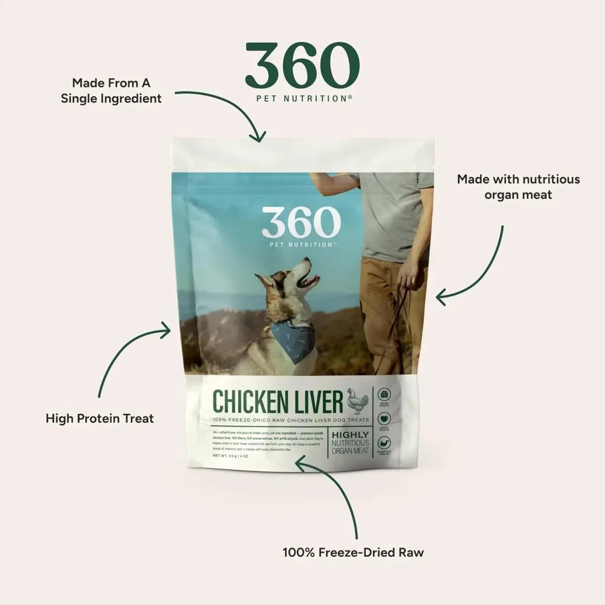 360 Pet Nutrition Chicken Liver Grain - Free Raw Freeze - Dried Dog Treats - Talis Us