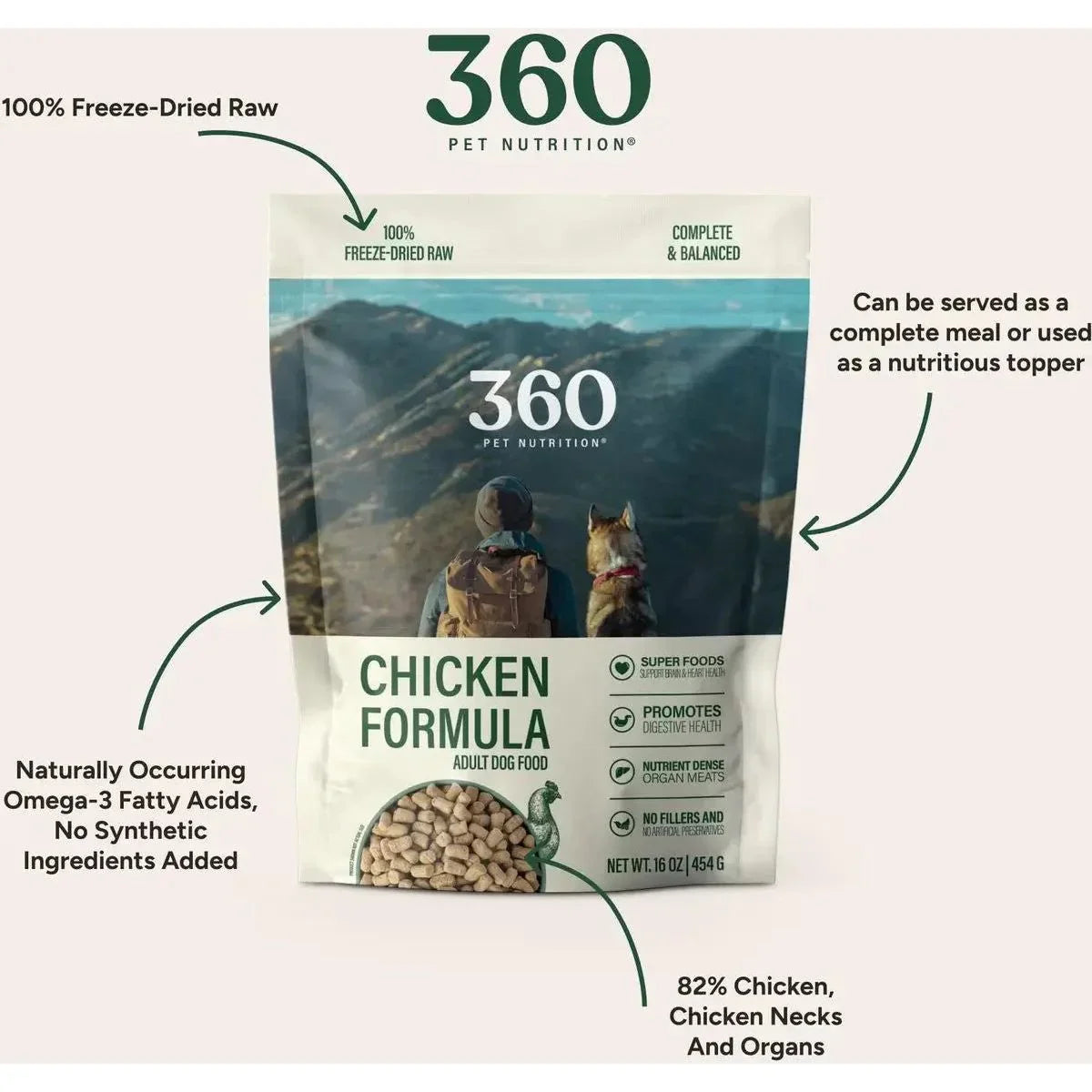 360 Pet Nutrition Raw Chicken Formula Grain - Free Freeze - Dried Dog Food - Talis Us
