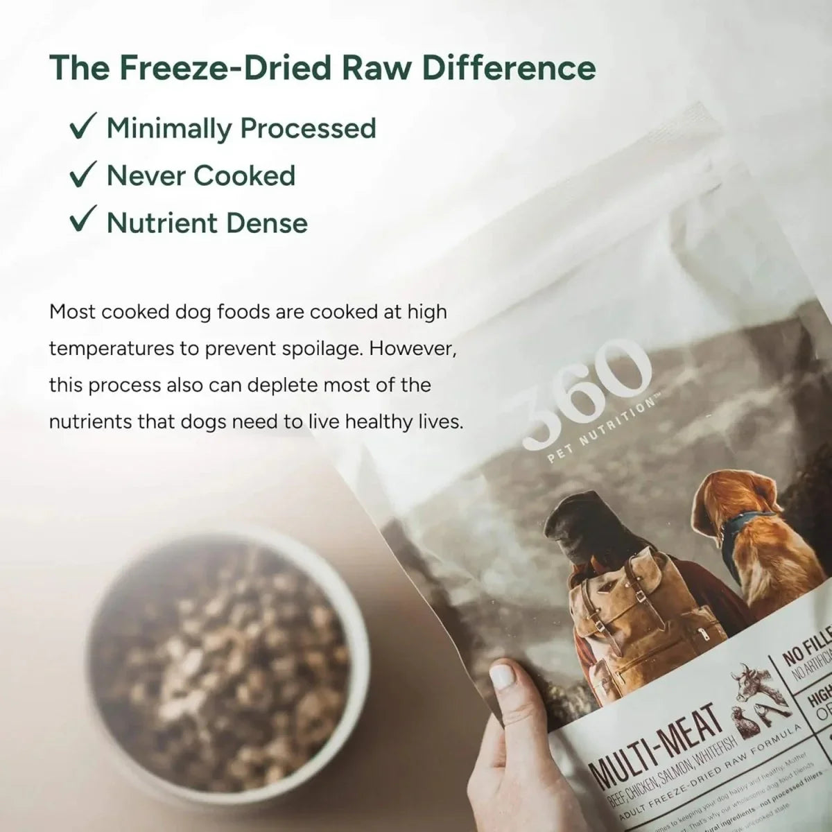 360 Pet Nutrition Raw Formula Multi - Protein Grain - Free Adult Freeze - Dried Dog Food - Talis Us