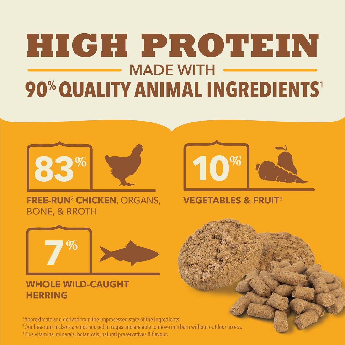 ACANA Free-Run Chicken Morsels Freeze-Dried Dog Food & Topper 8 oz