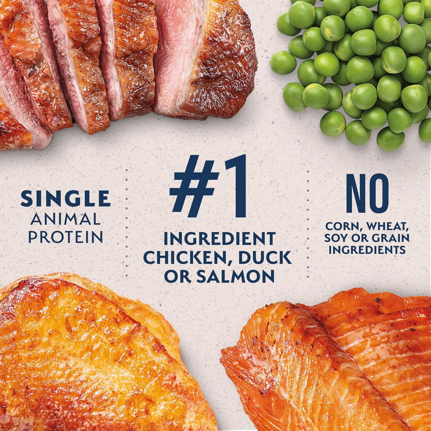 Natural Balance Pet Foods Limited Ingredient Pate Canned Cat Food features chicken, duck, or salmon as the #1 ingredient. Grain-free—no corn, wheat, soy, or grains. Single animal protein recipe from Natural Balance for quality nutrition.