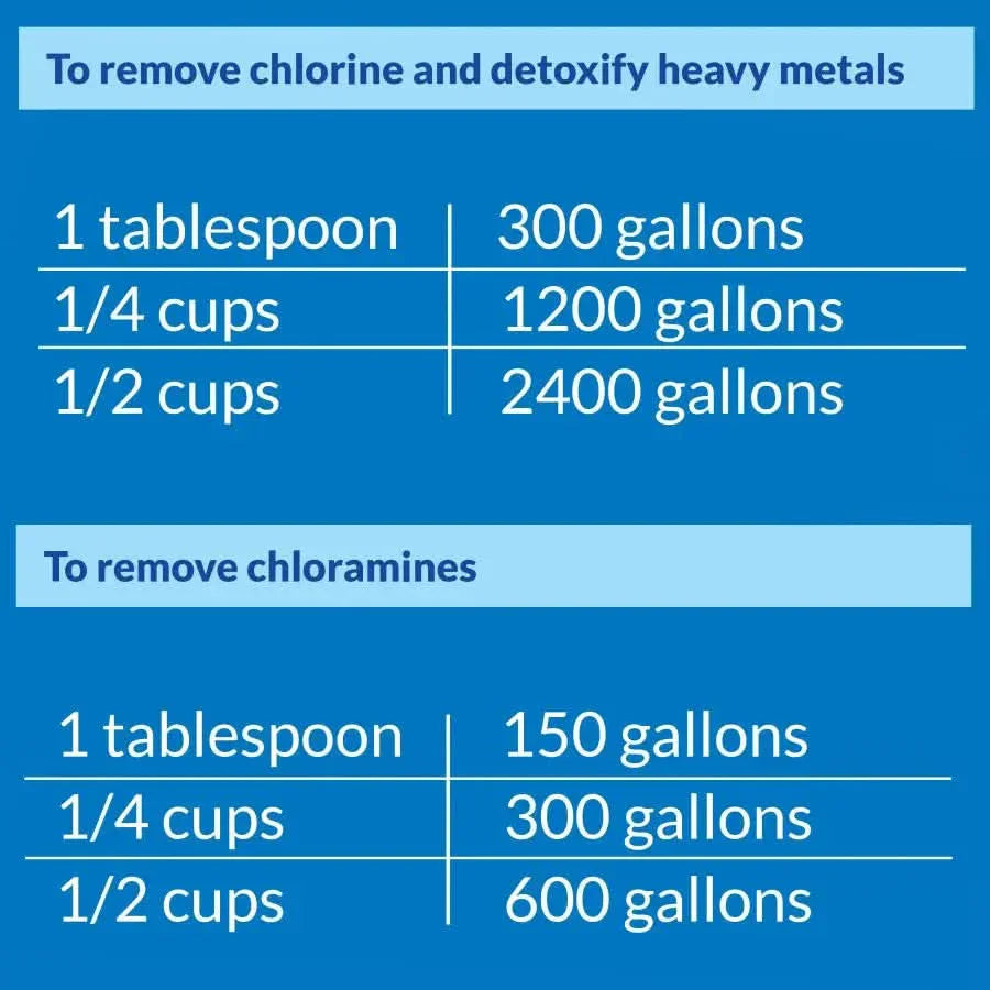 API Pond Chlorine & Heavy Metal Neutralizer 1ea/16 Fl. oz API® CPD