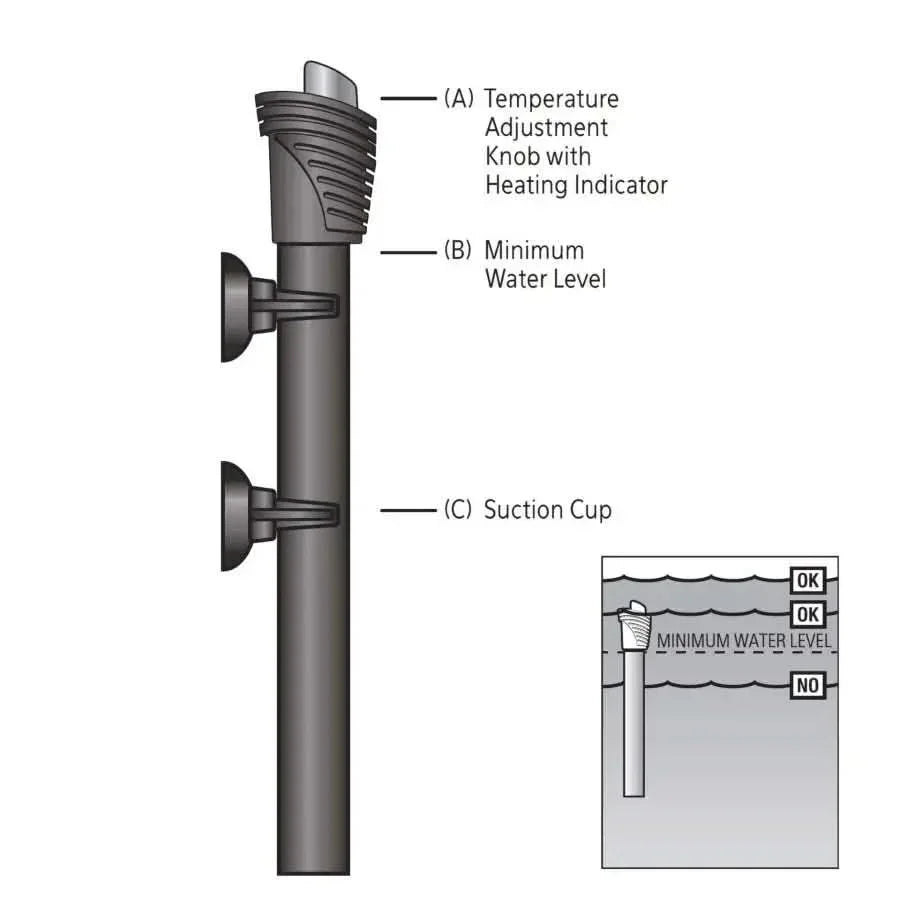 Aqueon Adjustable PRO Aquarium Heater Aqueon®