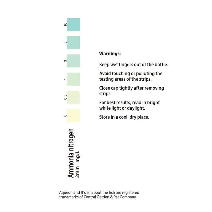 Aqueon Ammonia Aquarium Test Strips 50 ct Aqueon