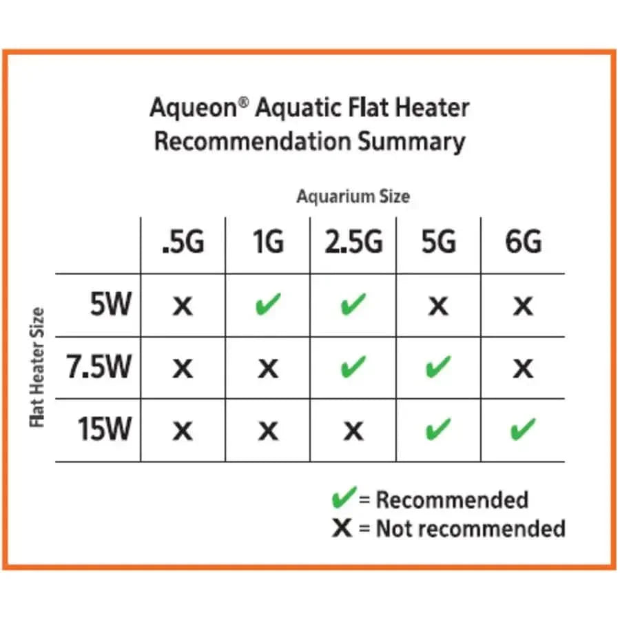 Aqueon Aquatic Flat Submersible Heater Aqueon®