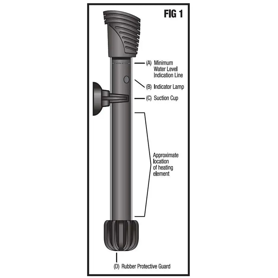 Aqueon Preset Aquarium Heater Aqueon®