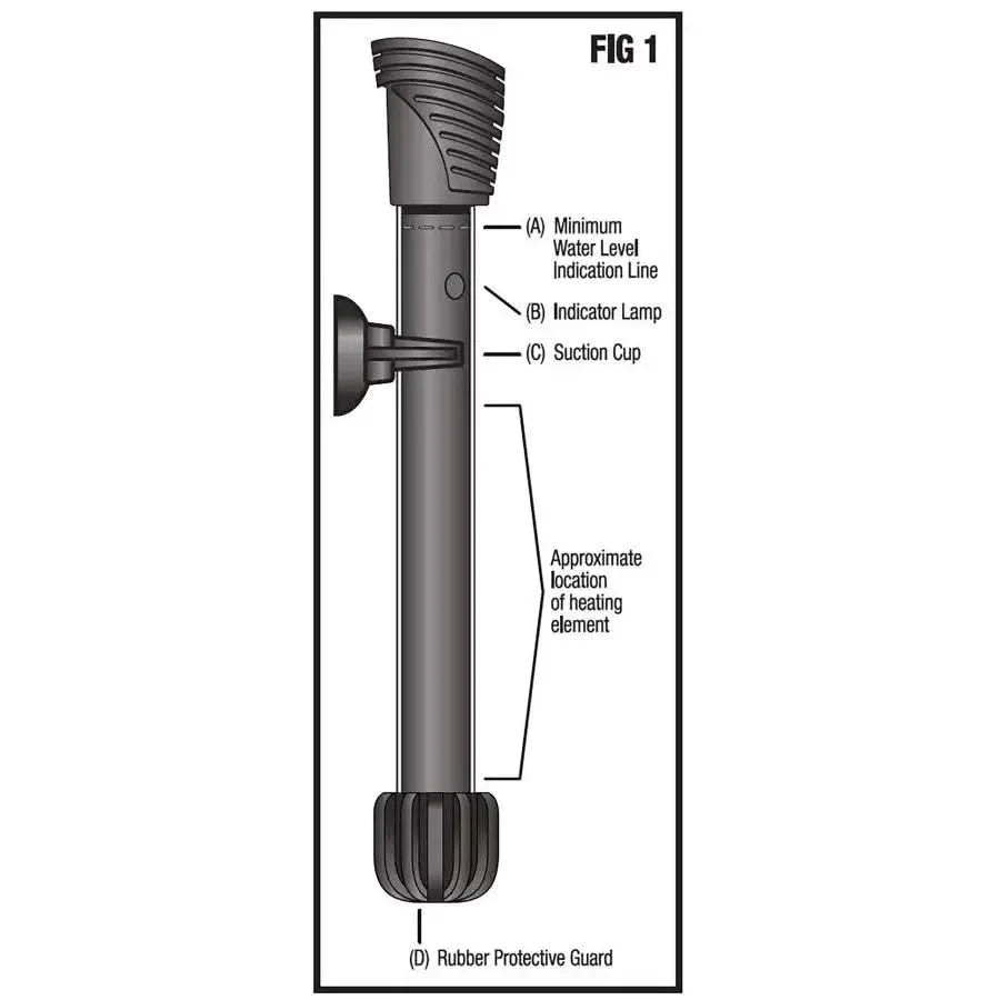 Aqueon Preset Aquarium Heater Aqueon®