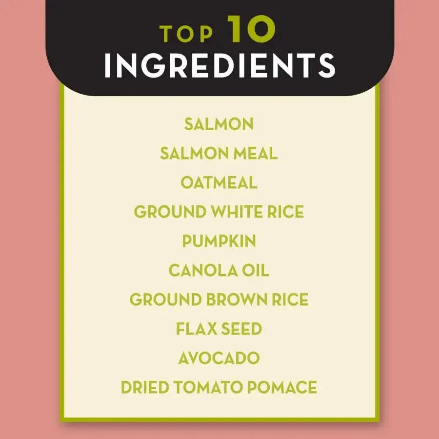 AvoDerm CPDs Adv Sensitive Support Salmon & Oatmeal Formula Dry Dog Food features top ingredients like salmon, salmon meal, oatmeal, white rice, pumpkin, canola oil, brown rice, flax seed, avocado & dried tomato pomace on a cream background.