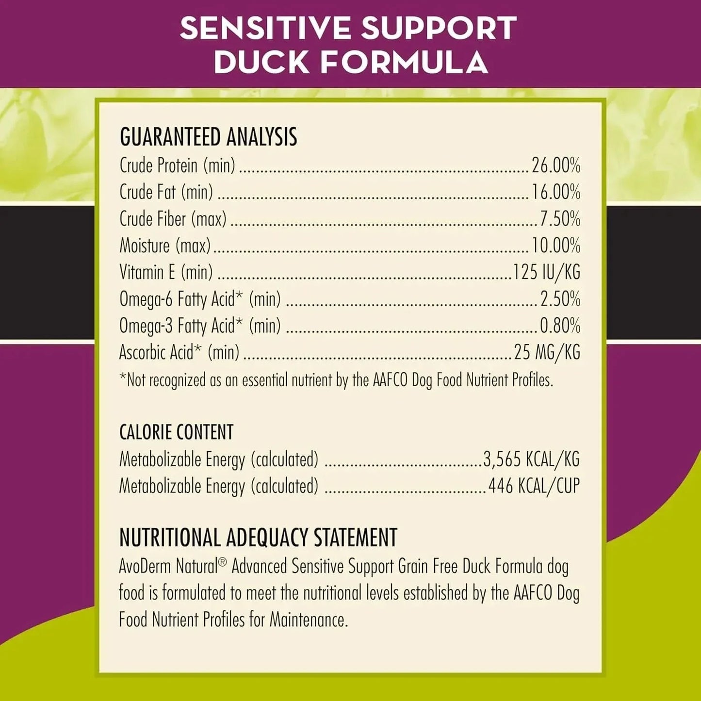 AvoDerm CPD AvoDerm Grain Free LID Revolving Menu Duck Recipe dog food label displays guaranteed analysis of protein, fat, fiber, moisture, vitamins, omega-6 & omega-3 fatty acids, calorie content per kg, and nutritional adequacy.