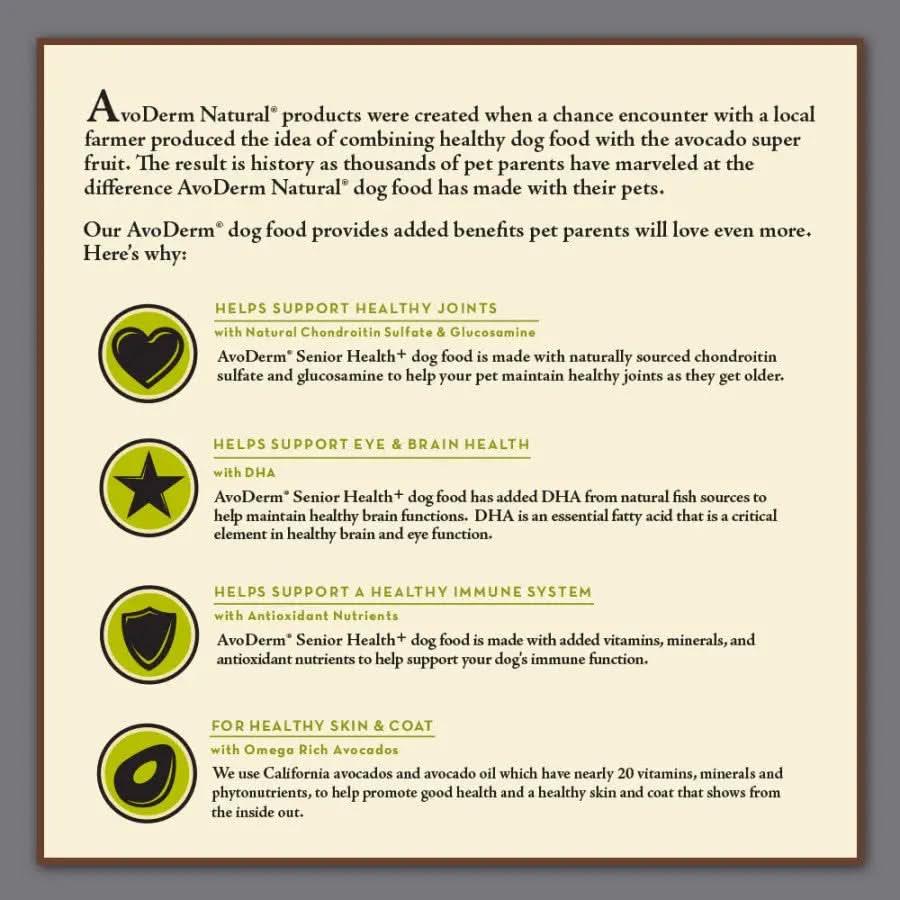A chart titled AvoDerm CPD highlights four benefits of their Senior Health Grain Free Lamb Meal Formula Dry Dog Food, each with a shield icon: healthy joints, eye & brain health, immune support, and rich avocado oils.