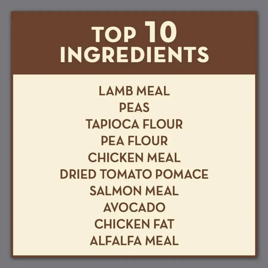 AvoDerm CPDs Senior Health Grain Free Lamb Meal Formula Dry Dog Food features top 10 ingredients: lamb meal, peas, tapioca flour, pea flour, chicken meal, dried tomato pomace, salmon meal, avocado, chicken fat, and alfalfa meal.