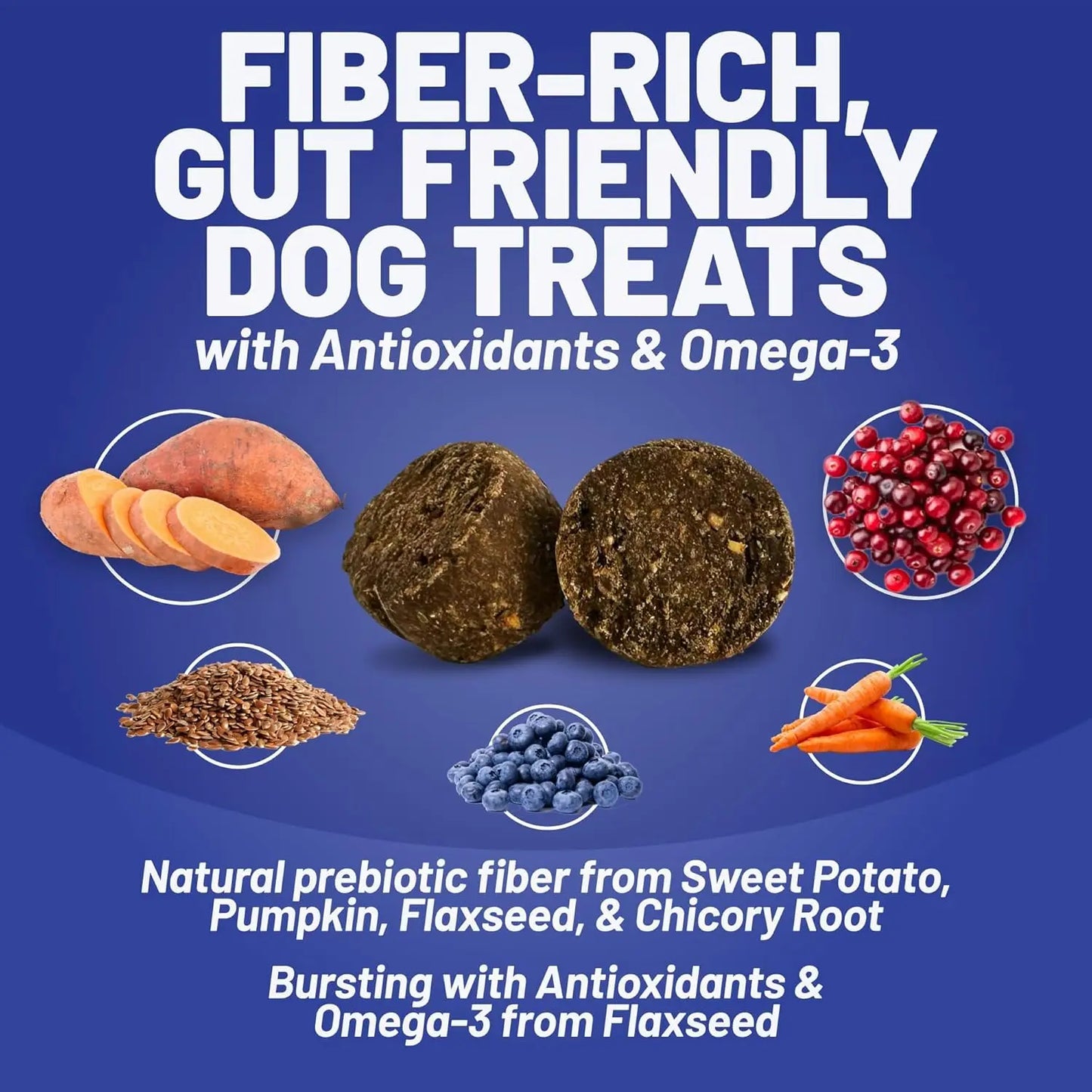 A blue graphic promotes Daves Pet Food Sensitive Stomach Sweet Potato & Pumpkin Grain-Free Soft & Chewy Dog Treats, showing treats with sweet potato, pumpkin, flaxseed, chicory root, cranberries, blueberries, and a flax flower.