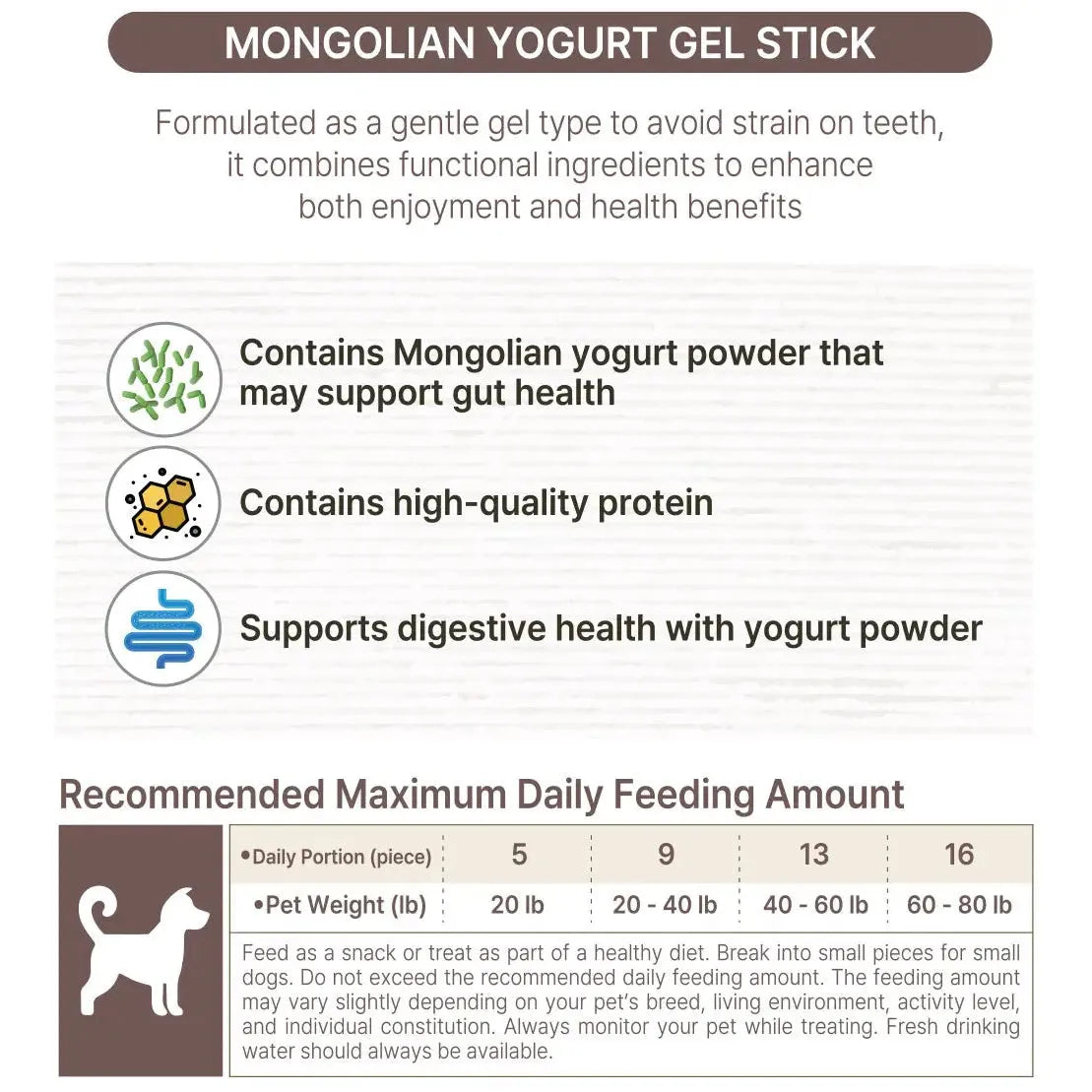 Fabrechew 2 in1 Gel Stick Mongolian Yogurt / Himalayan Yak Dental Care Treats for Dogs Puppia