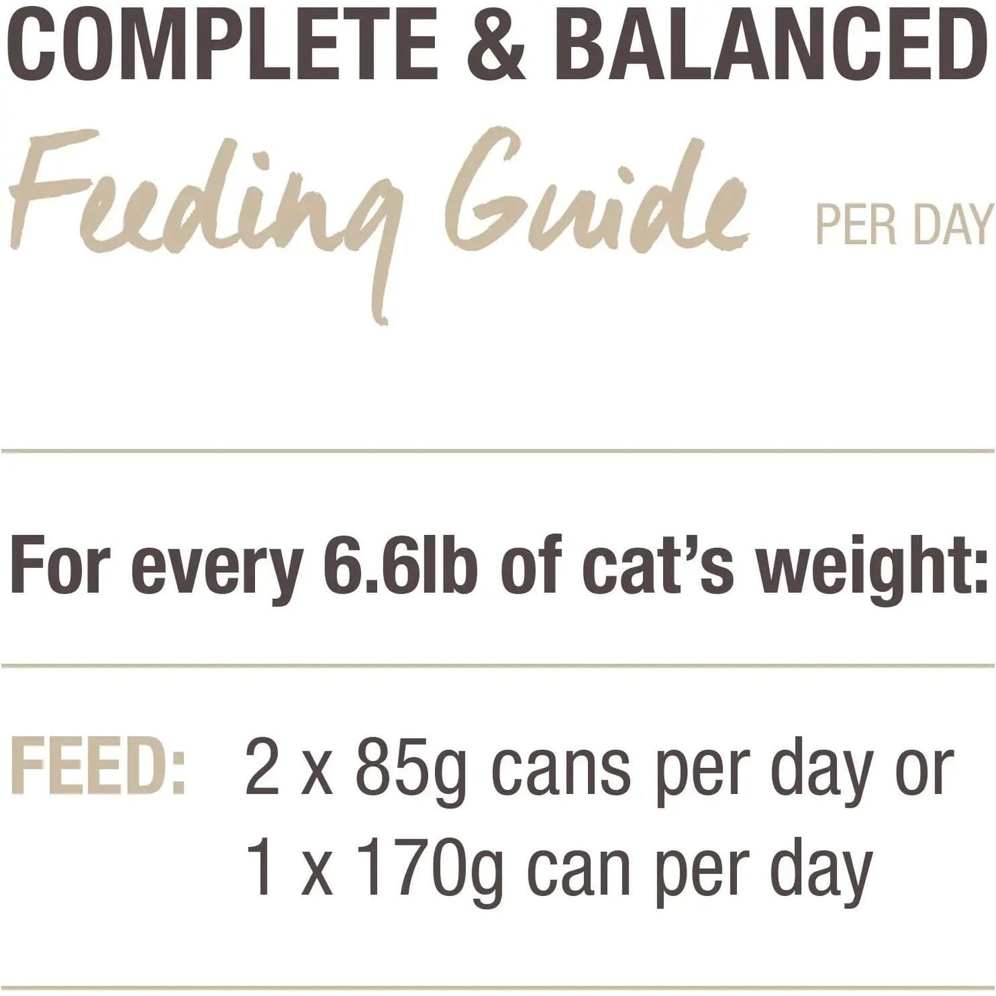 Complete & Balanced Feeding Guide Per Day: For every 6.6 lb of cat’s weight, feed 2 x 85g cans or 1 x 170g can of Feline Natural Lamb Feast Grain-Free Canned Cat Food per day.