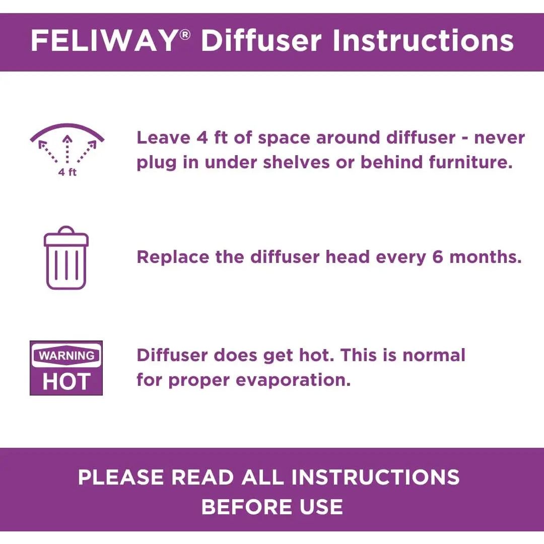 Feliway Classic Cat Calming Pheromone Diffuser 30 Day Starter Kit: Leave 4 ft clear space, replace head every 6 months. Diffuser gets hot—this is normal. Please read all instructions before use for your cat’s stress relief.