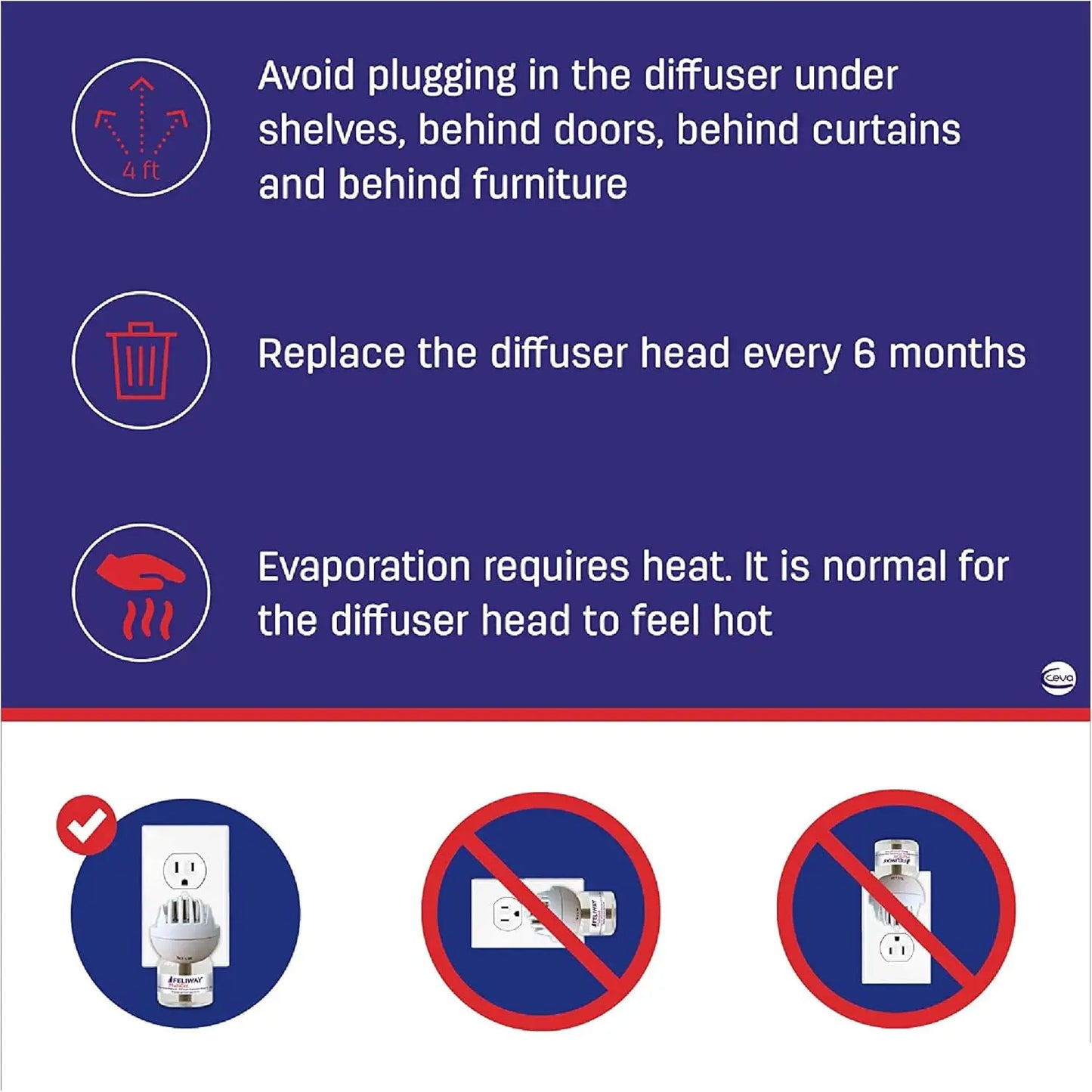 Feliway MultiCat Calming Pheromone Diffuser 30 Day Starter Kit: Safety tips include avoiding use near shelves, doors, curtains, and furniture; replace the diffuser head every 6 months; normal for device to feel warm. Icons show correct and incorrect placement.
