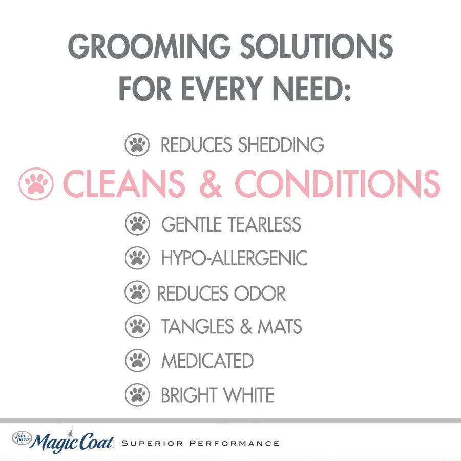 Text graphic listing grooming solutions for dogs: Reduces shedding, Cleans & conditions (highlighted), gentle tearless, hypo-allergenic, reduces odor, tangles & mats, medicated, bright white. Four Paws Magic Coat Cleanse & Conditions 2-in-1 branding below.