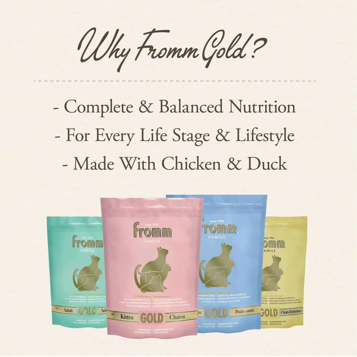 Fromm Gold Indoor Cat Food Fromm
