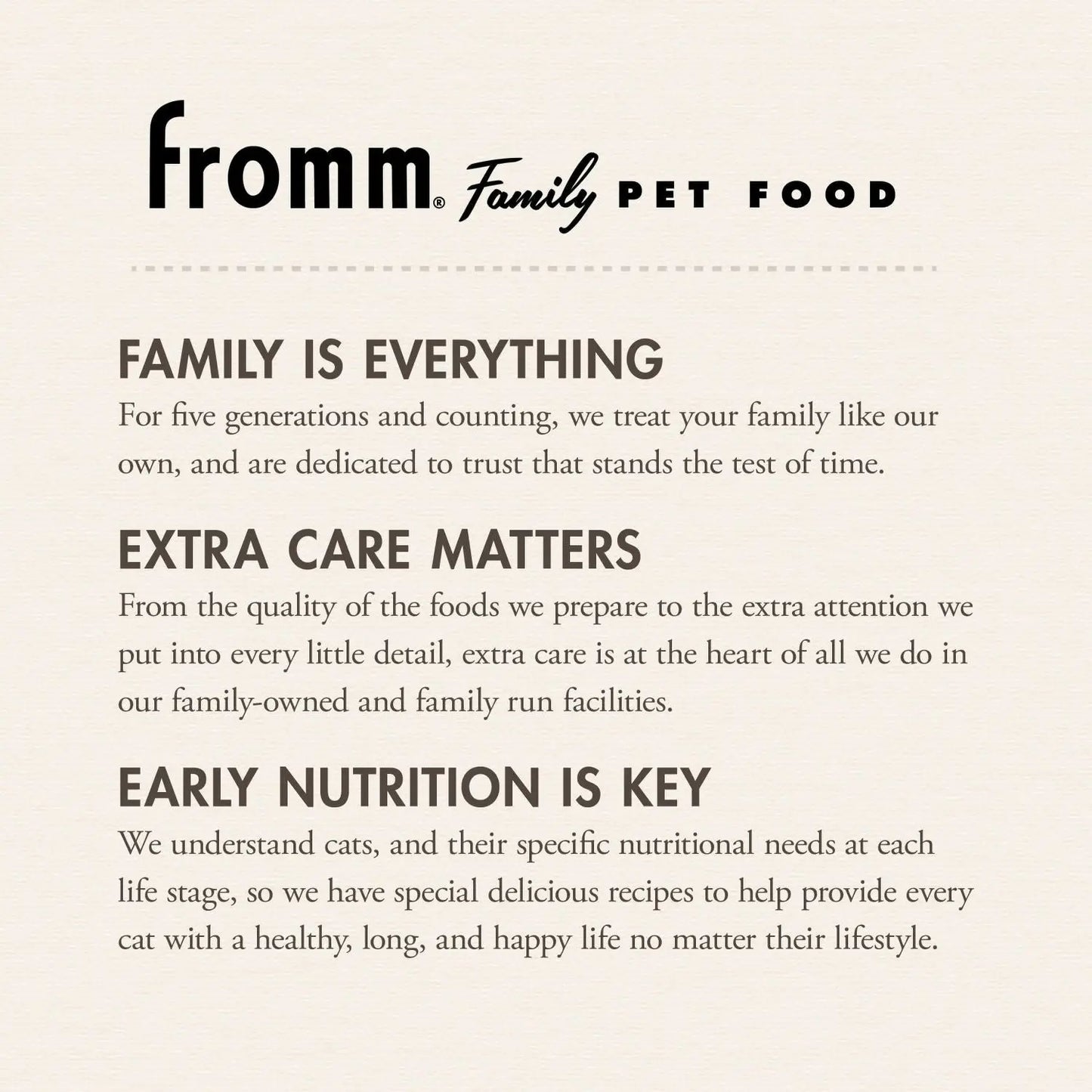 Fromm Kitten Gold Food for Cats Fromm