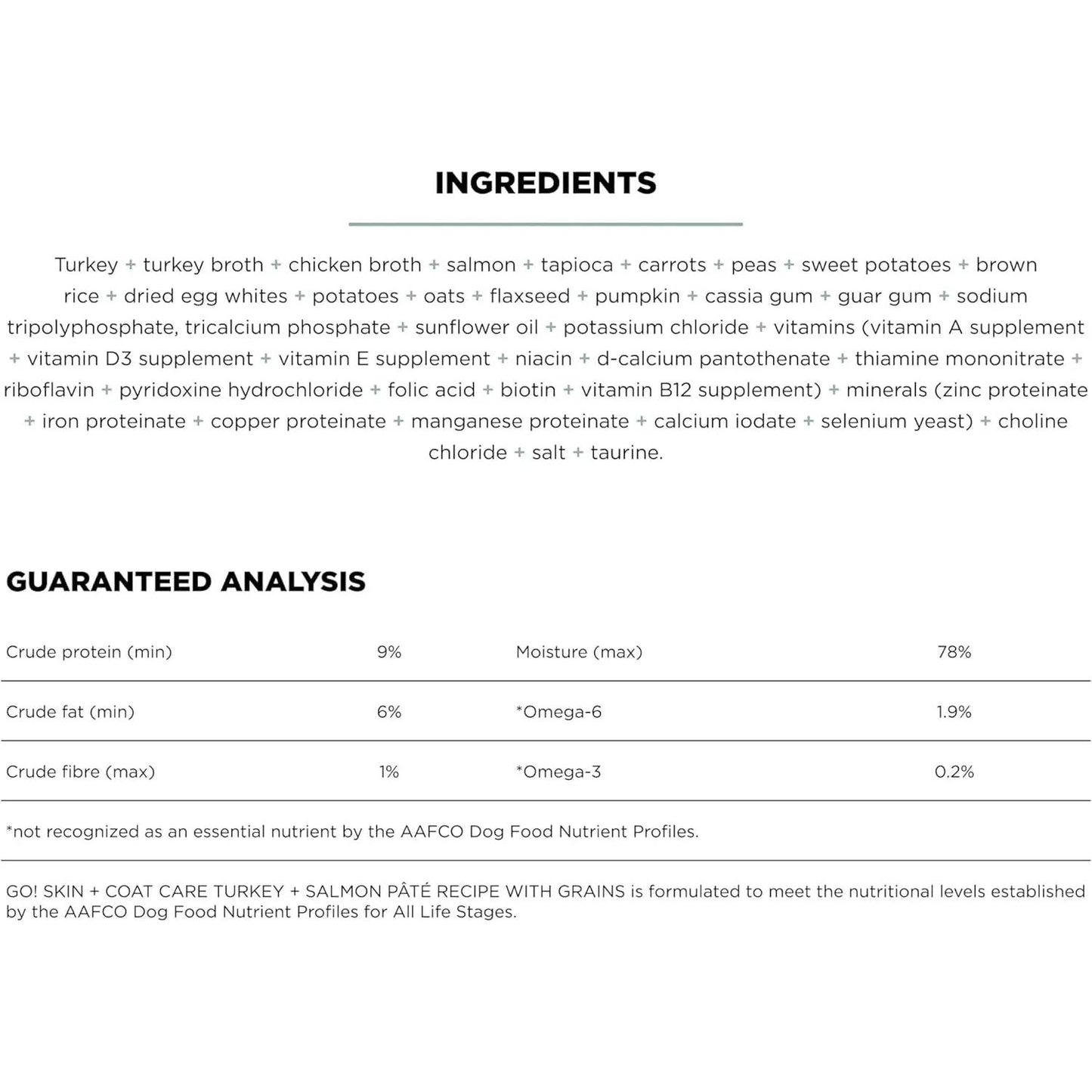 Go! Solutions Sensitivities Limited Ingredient Grain-Free Shredded Turkey Dog Food by Petcurean Pet Foods lists turkey, chicken broth, and salmon as ingredients; nutrition: 9% protein, 6% fat, 78% moisture, and 0.2% fiber.
