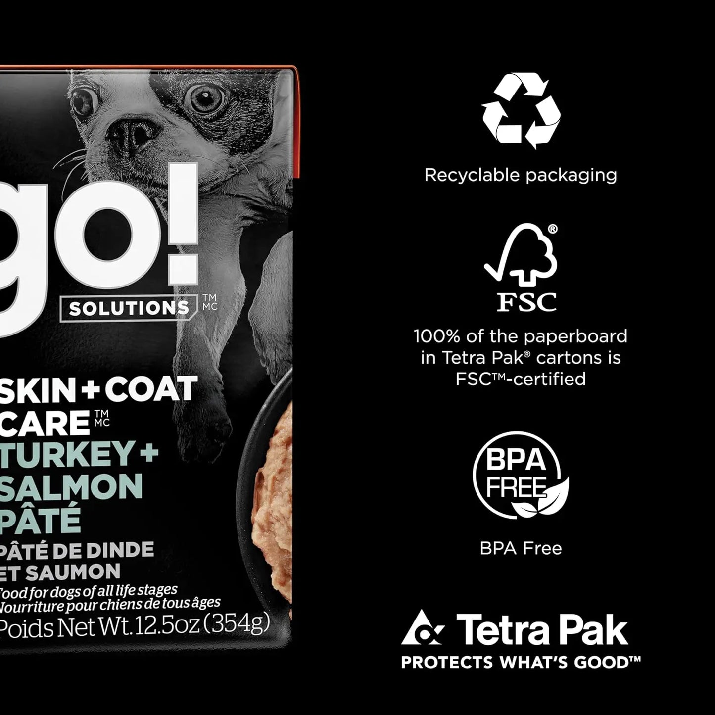 A package of Go! Solutions Skin + Coat Care Turkey & Salmon Pate Dog Food (12pk/12.5 oz) by Petcurean Pet Foods, featuring eco-friendly recyclable packaging, FSC certification, BPA-free materials, and Tetra Pak protection.