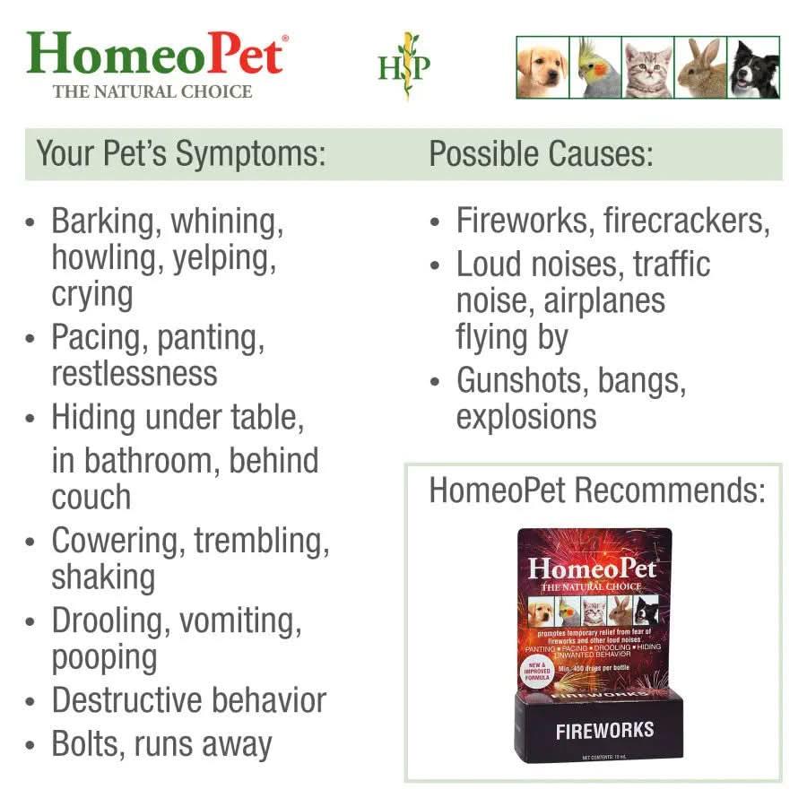 Homeopet® Fireworks Homeopathic Calming Aid for Pets 15 Ml Homeopet®