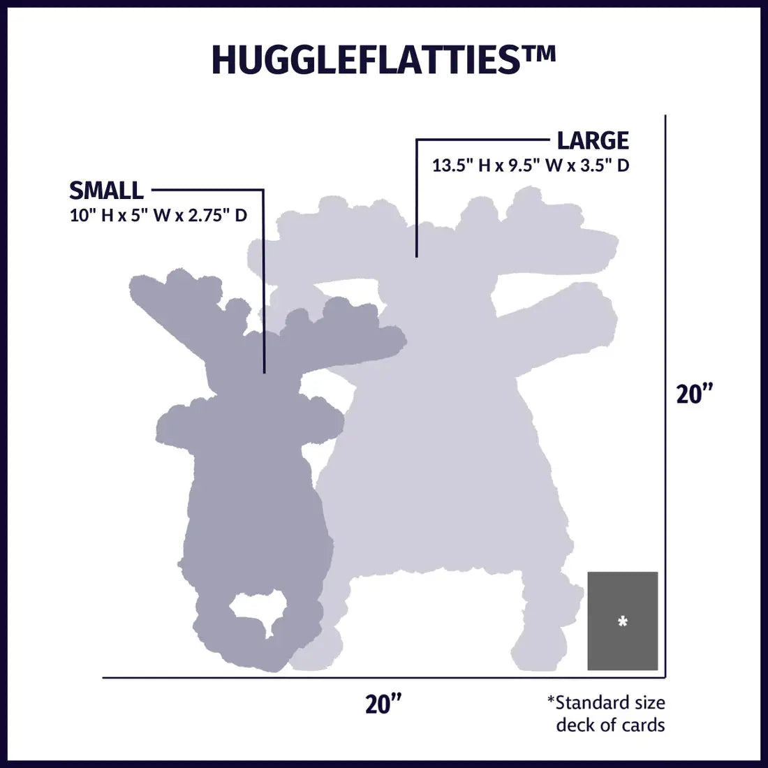Diagram compares SMALL (10H x 5W x 2.75D) and LARGE (13.5H x 9.5W x 3.5D) HuggleHounds Woodland HuggleFlatties Tough Squeaky Small Plush Dog Toys 3pk next to a deck of cards; made with Tuffut Technology for extra durability.