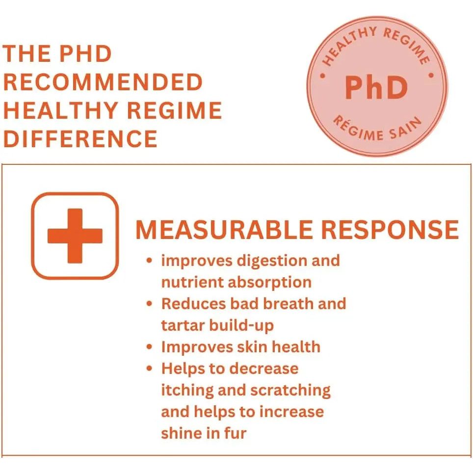 Orange and white graphic shows PhD Recommended Healthy Regime Difference with badge and benefits: improves digestion, reduces bad breath, better skin, less itching & shinier fur—powered by MicrocynAH MICRO Cat Gut Health Soft Chews 120g.