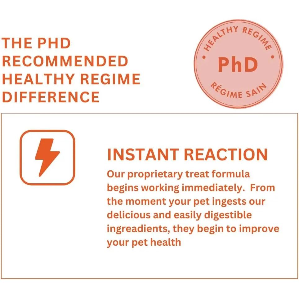 An orange-themed graphic promotes MicrocynAH MICRO Cat Gut Health Soft Chews 120g, a pet treat with prebiotics and probiotics that claims rapid gut health benefits, featuring a lightning bolt icon and a PhD Healthy Regime badge.