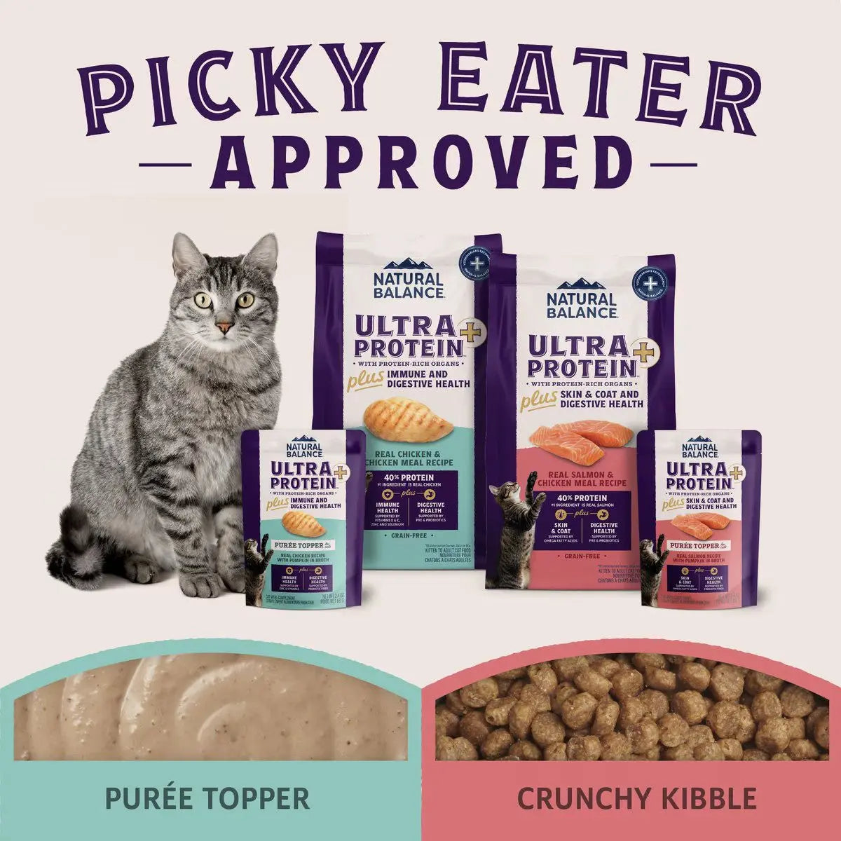 Natural Balance Pet Foods Ultra Protein Cuts in Gravy Wet Cat Food 10ea/2.7 oz Natural Balance