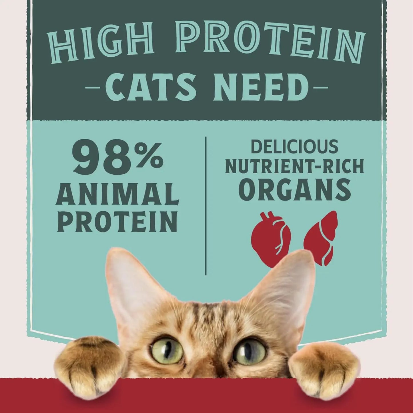 Natural Balance Pet Foods Ultra Protein Cuts in Gravy Wet Cat Food 10ea/2.7 oz Natural Balance
