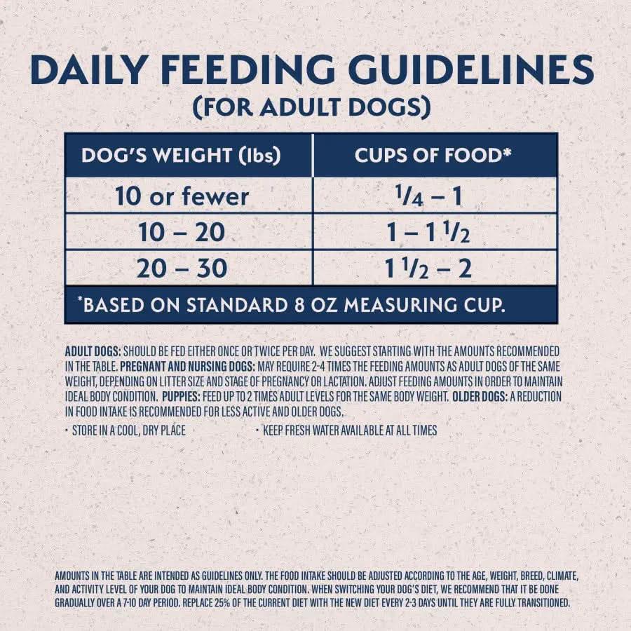 Natural Balance Pet Foods Ultra Small Breed Bites Chicken Dry Dog Food Natural Balance CPD