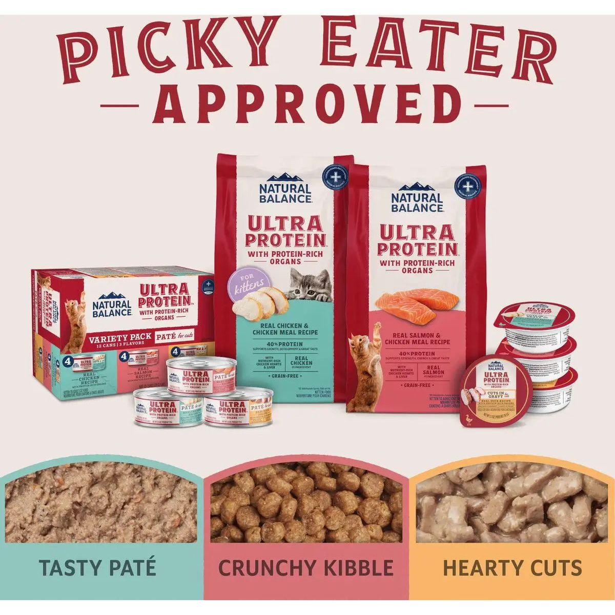 Natural Balance Ultra Protein Salmon & Chicken Meal Recipe Dry Cat Food Natural Balance