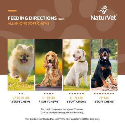 Naturvet® Wheat Free All-In-One 4-IN-1 Support Dogs Soft Chews 60 Count Naturvet®