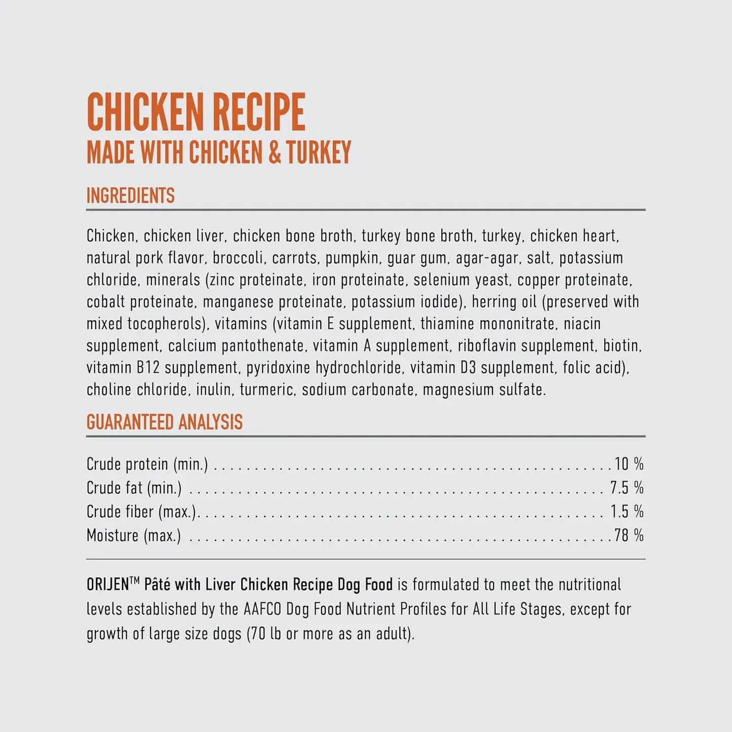 The ORIJEN Adult High-Protein Poultry Pate with Liver Wet Dog Food (12 x 12.8 oz) lists chicken and turkey, provides protein, fat, fiber, moisture analysis, AAFCO adequacy for large breed adults, and is made by ORIJEN.