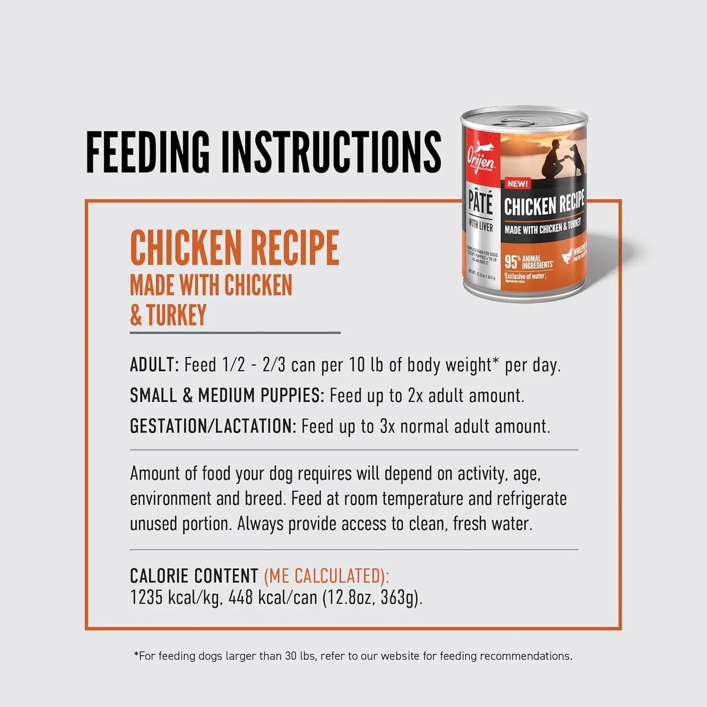 Feeding instructions for ORIJEN Adult High-Protein Poultry Pate with Liver Wet Dog Food 12ea/12.8 oz by ORIJEN, including guidelines for adults, puppies, lactating dogs; storage tips; calories per can; note on portions for large breeds.