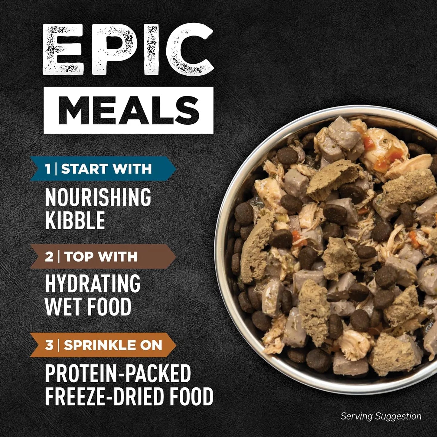 A bowl of dog food with ORIJEN Adult High-Protein kibble, ORIJEN Regional Red Pate with Liver Wet Dog Food, and freeze-dried pieces is shown beside steps: kibble base, wet topping, and a sprinkle of freeze-dried food.