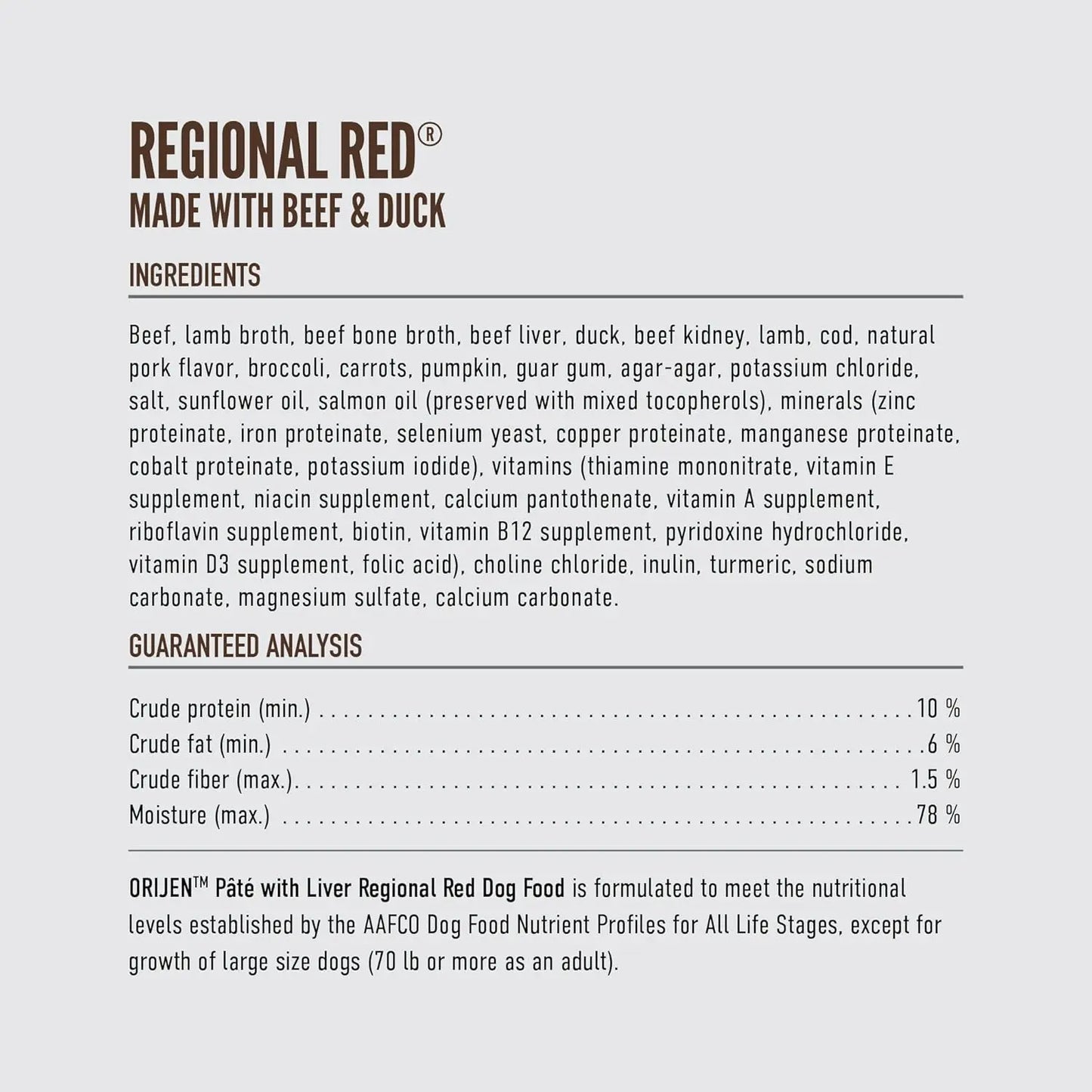 The ORIJEN Adult High-Protein Regional Red Pate with Liver Wet Dog Food (12ea/12.8 oz) lists beef and duck among ingredients, with 38% protein, 18% fat, 1.5% fiber, and 78% moisture. Label provides nutritional adequacy for dogs.
