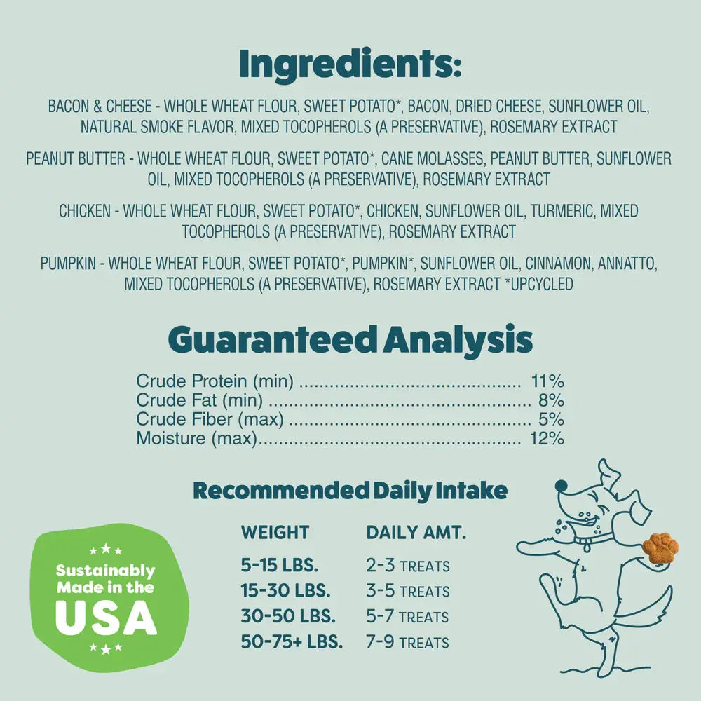 Discover the ingredient list and guaranteed analysis for Shameless Pets Crunchy Bites Snack Mix 10oz, made with upcycled ingredients. Includes daily feeding guide by dog weight and a green “Sustainably Made in the USA” badge plus serving tips with a cartoon dog.