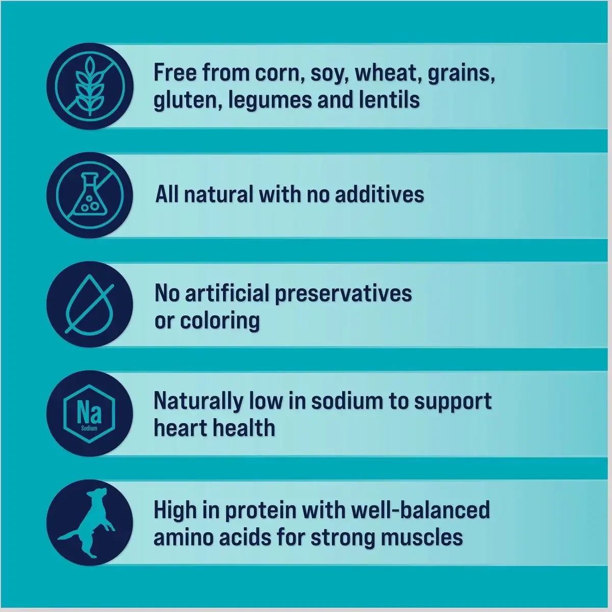 Stewart Healthy Gut Chicken & Vegetables Recipe Grain-Free Freeze-Dried Dog Treats - Talis Us