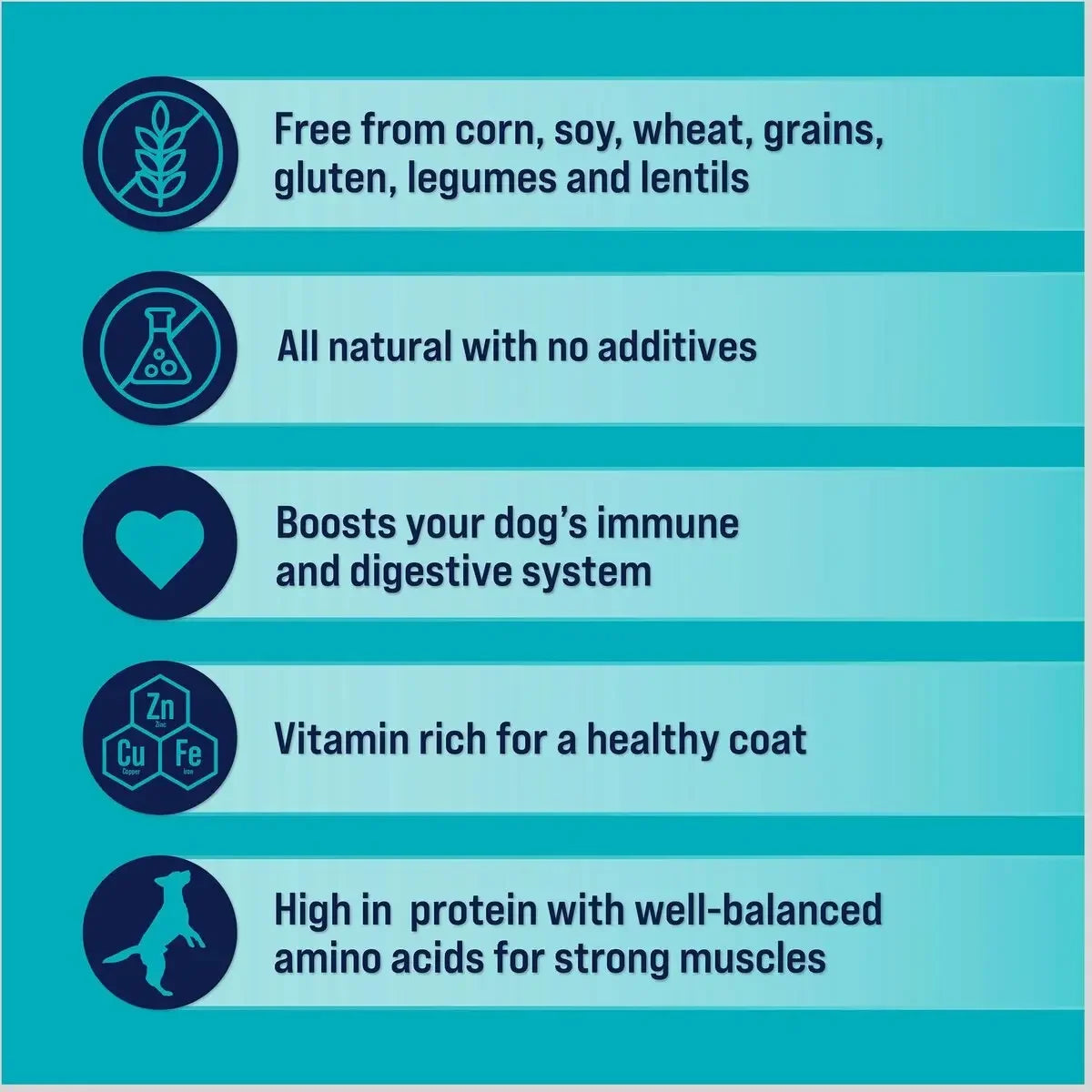 Stewart Single Ingredient Beef Liver Freeze-Dried Dog Treats - Talis Us