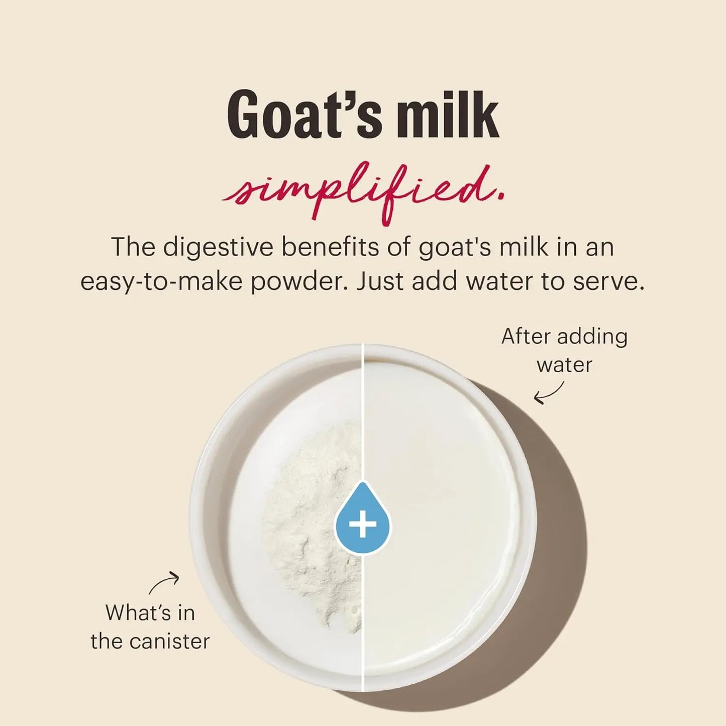 The Honest Kitchen Daily Boosters Instant Goat's Milk with Probiotics for Dogs The Honest Kitchen