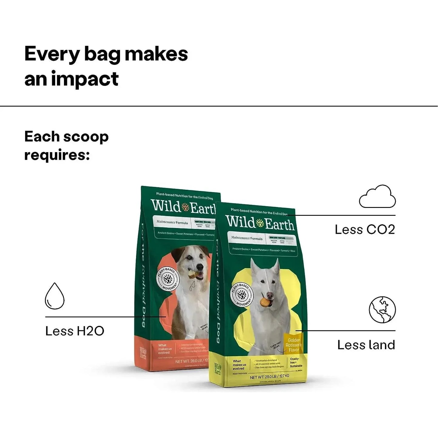 Wild Earth Maintenance Formula Vegan Dog Food Allergy Relief Golden Rotisserie Flavor Wild Earth