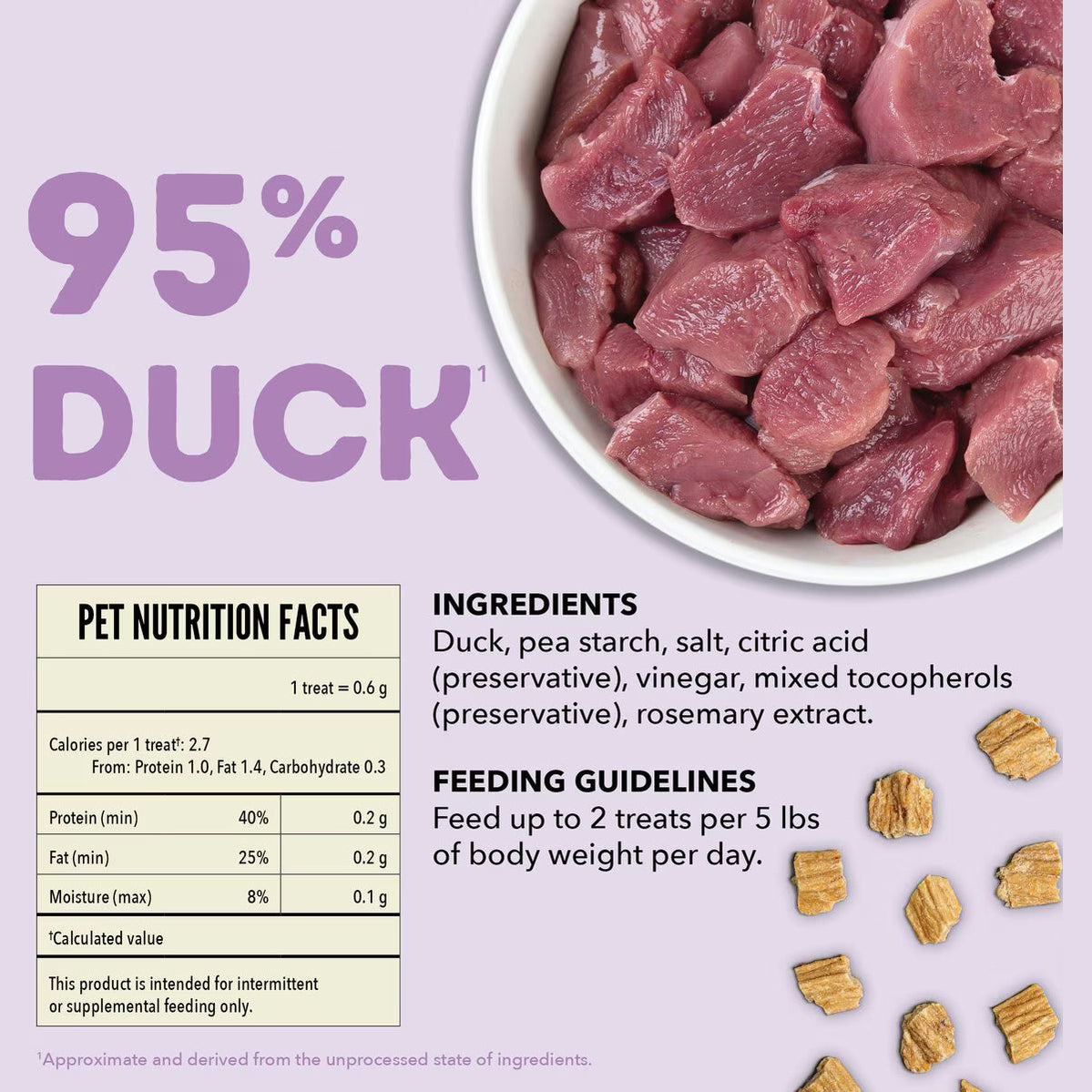 ACANA duck jerky dog treats made with 95 percent duck for healthy and tasty dog snacks