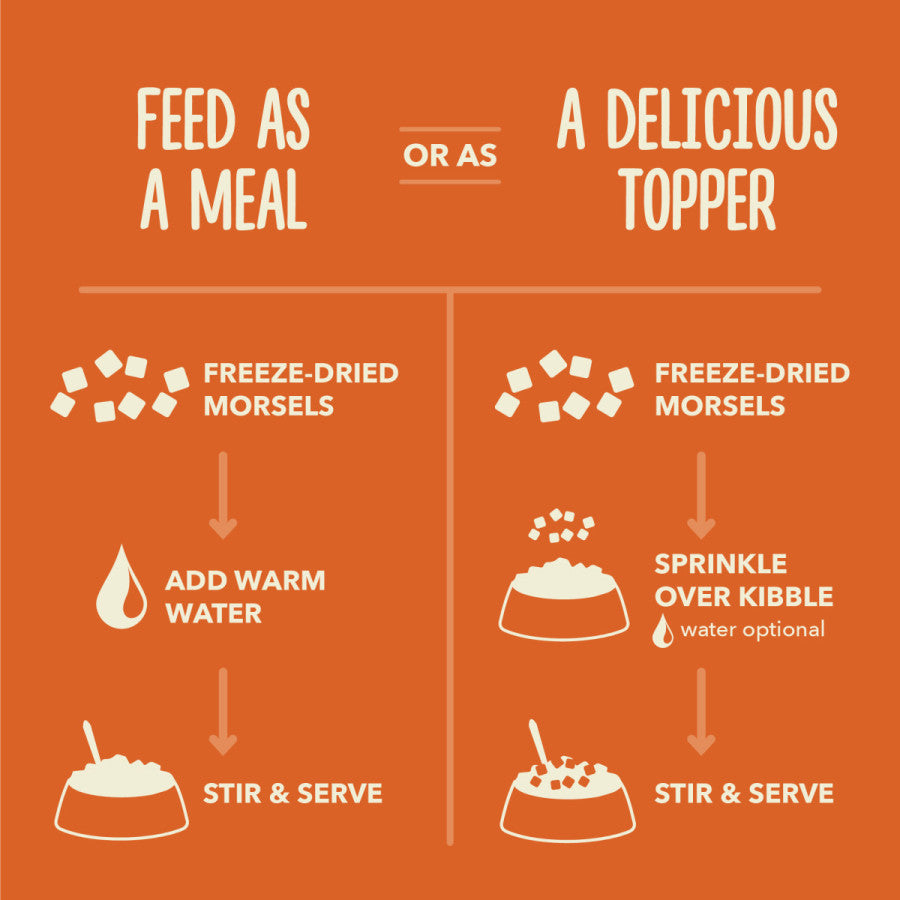 Instructions for Acana Freeze-Dried Dog Food showing preparation methods as a meal or topper