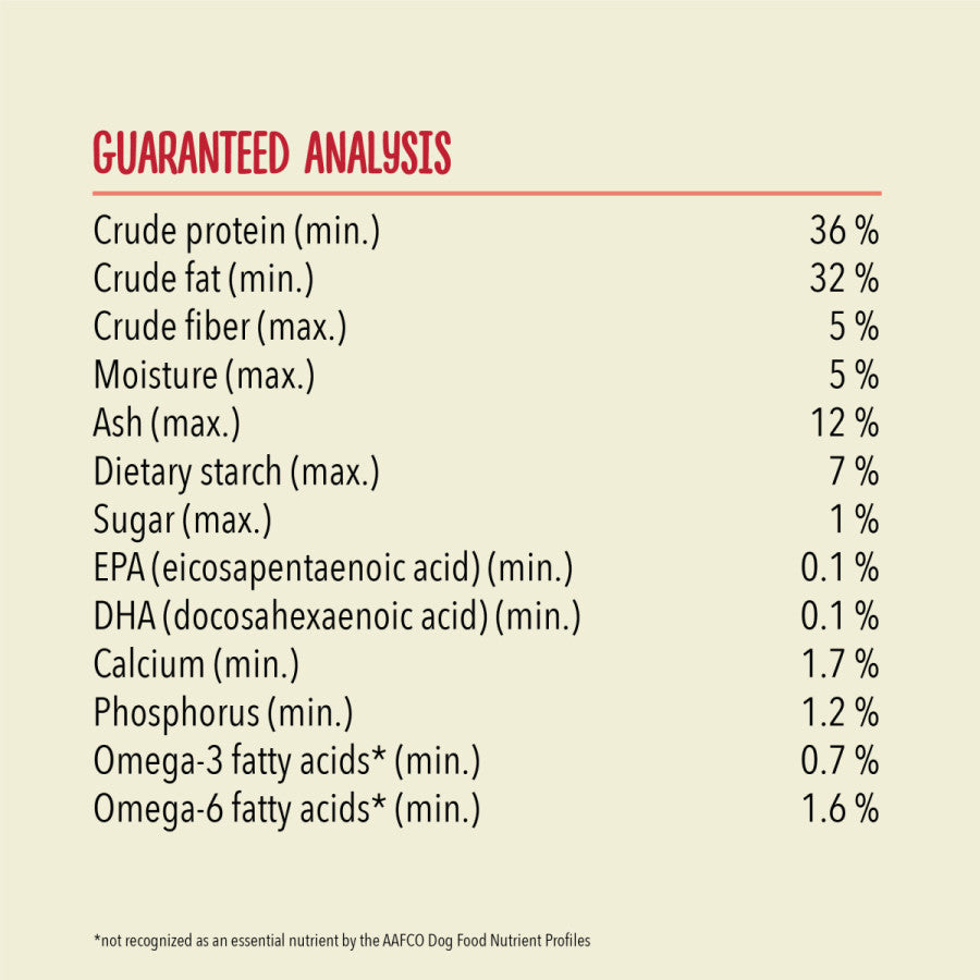 Acana Freeze-Dried Dog Food nutritional analysis showing protein, fat, fiber, and omega fatty acids content
