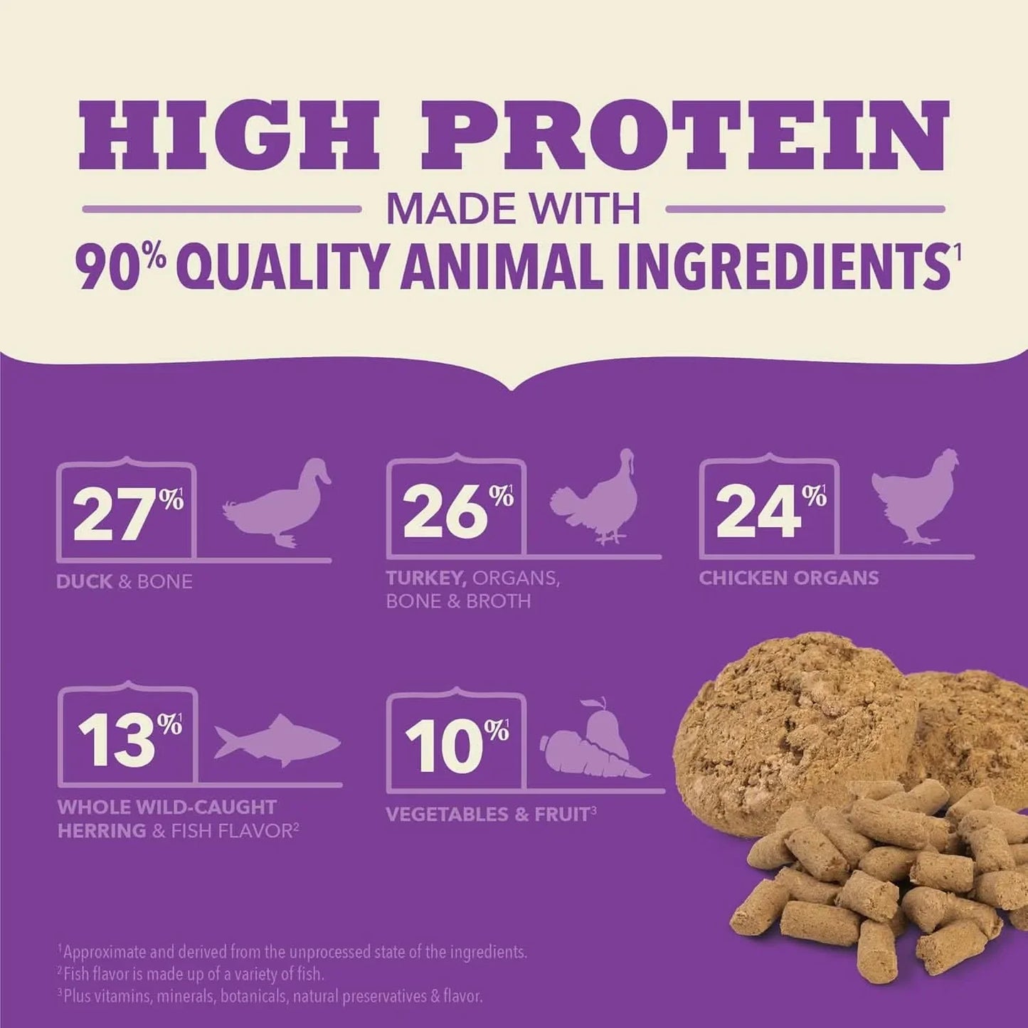 Acana freeze-dried dog food topper with high protein content made from quality animal ingredients