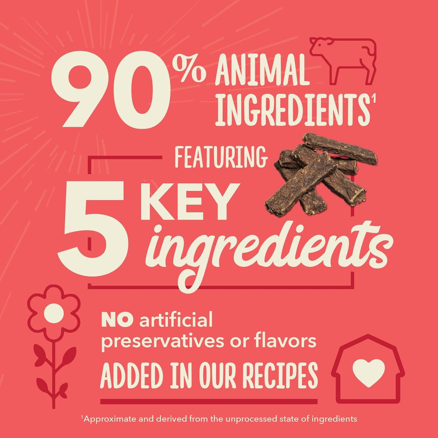 Acana hip and joint support dog treats with 90 percent animal ingredients and no artificial additives