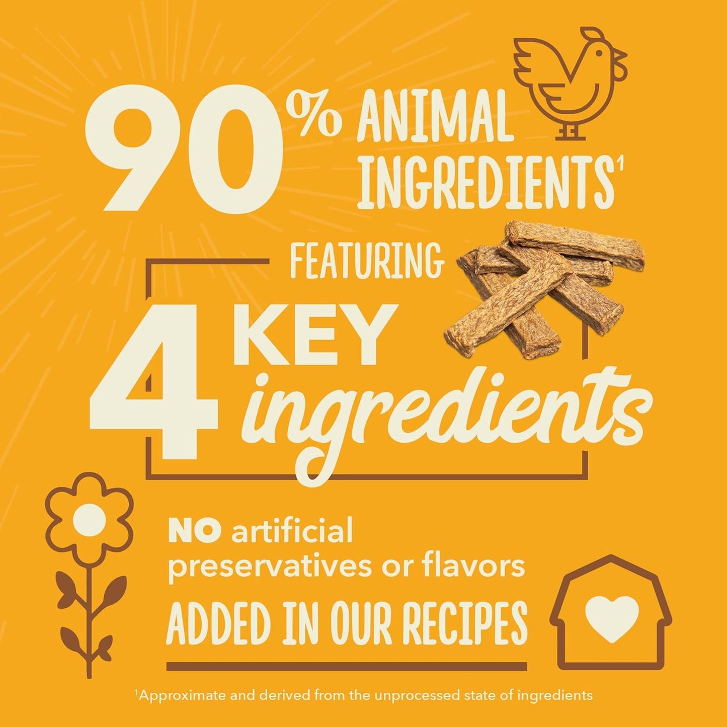 Acana immune support dog treats featuring 90% animal ingredients with no artificial preservatives or flavors